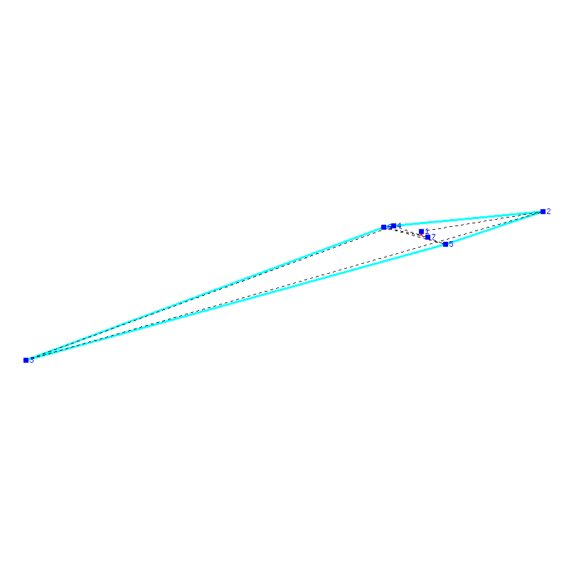 Flugauswertung